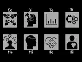 MBTI Personality Types An Introduction