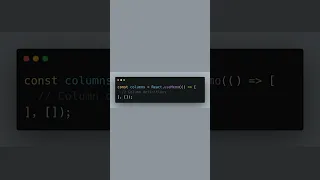 Responsive React Tables Made Easy
