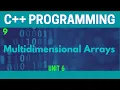 Multidimensional Arrays in C