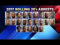 Dozens of accused gang members arrested