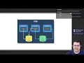 Kubernetes tutorial for beginners 4 Volumes Security CRDs