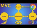 The C Design pattern full course and free template
