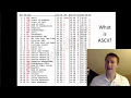 What is a UART in an FPGA Basics of Serial Ports COM Port RS-232 RS-485