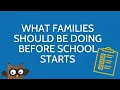 What Every Senior Family Should Do Before School Starts College Application Checklist