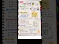 Learn Python in 30 Days Day 1 Let s Start Coding