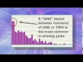 How to Pick the Best Lottery Numbers