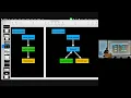 Ari Lamstein - A Python App to Explore how Covid Changed America