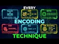 How Hackers Use CyberChef Every Encoding Technique Explained