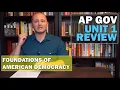 AP Gov Unit 1 Exam Review