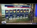 Seattle Weather The 60s make a return next week FOX 13 Seattle