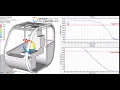 ISO 3471 - ROPS Roll Over Protection Structures