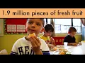 La Petite Academy s Parent Company Win Partnership for a Healthier America Partner of the Year