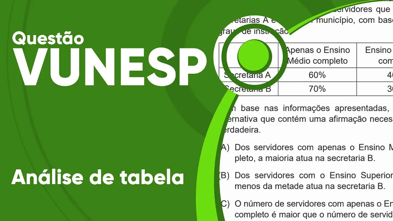 VUNESP 2019 - Análise de tabela (questão resolvida) - P. M. de Sorocaba