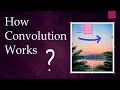 The maths behind Convolution operation Computer Vision
