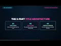 Title Engineering - Algorithm Triggers That Get Your s Pushed