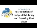 Introduction of Matplotlib Python Data Visualization Library Creating first chart in matplotlib