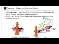 Constrained Sampling-Based Planning for Grasping and Manipulation