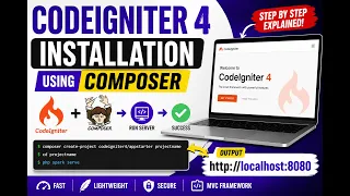 Installation of CodeIgniter Using Composer