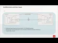 Part-1 Deploy a Manual Oracle Database Data Guard in OCI using RMAN Restore from Service