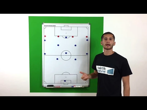 Download MP3 Fußball Taktik - Spielsystem 4-3-3