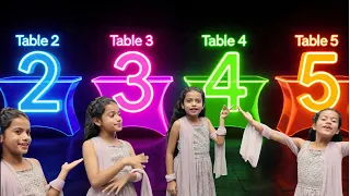 2 to 5 Tables -Learn & Laugh! 😄 Tables Made Easy & Fun|Tables 2 to 5 Made Super Easy😃|Kids Love This
