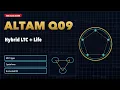 SOA Exam ALTAM - Question 9 Hybrid LTC ADL Qualification ROP vs Accelerated Death Benefits