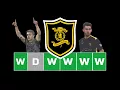 Livingston 10th best team in Europe
