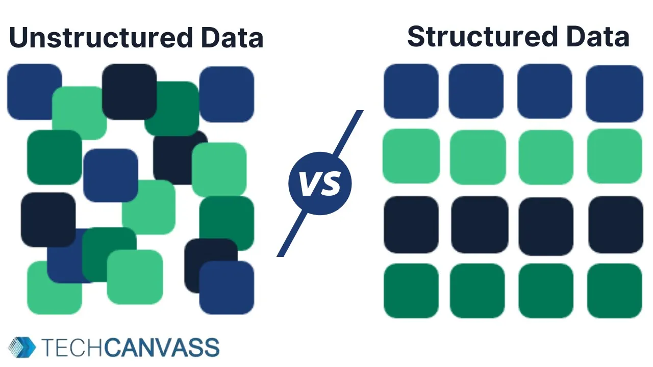 Structured Vs Unstructured Data | @TechcanvassAcademy