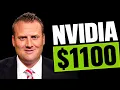 NVIDIA Stock Will Crash 50 Dan Ives Warning AI Risks My NVDA Analysis