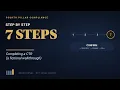 How to Complete a CTR A Fictional Walkthrough Step by Step