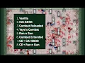 Comparing RimWorld Combat Mods SMGs