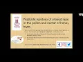 Lagu Pesticide residues in hive products and potential risks to honey bees in China - Hongmei Li-Byarlay