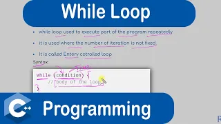 While Loop in C Loops in C
