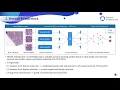 Predicting Lymph Node Metastasis Using Histopathological Images Based on Multiple Instance Learni
