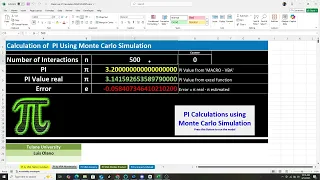Pi Day - Mach 14 2025 Just different ways to calculate Pi using EXCEL