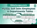 MySQL Self Join with Example on Employees and Departments Table