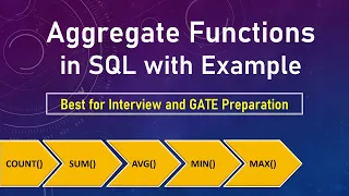 Aggregate Functions In SQL COUNT SUM AVG MIN MAX IFNULL