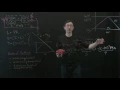 Control Bootcamp Loop shaping