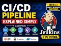 Pipeline Explained Simply DevOps Interview Questions Series 3 Jenkins Tutorial