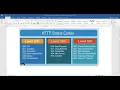 Postman Tutorial HTTP Status Codes - The Language of APIs