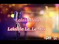 Download Lagu Wong Dho Wong Dho lyrics with vocal  OFF
