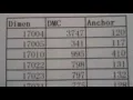 Floss Convertion Chart - 3 in 1 Di-Mensi-on An-cho-r D-M-C