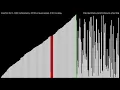 Kracc Bacc Sorting algorithm effect re-upload