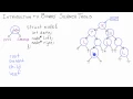 Introduction to Binary Search Trees - Part 0