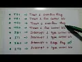 Timers of 8051 Microcontroller - TMOD