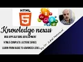 CSS Tutorials Lecture 6 HTML5 Cascading Style Sheet External CSS Internal CSS Inline CSS