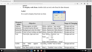 Visual Basic Controls Textbox and Label