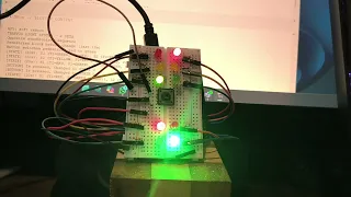 ISIB - M Activity Part 2