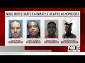 Four Nevada prison deaths investigated as homicides drug debt cited s say