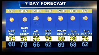 Cape Cod Weatherblast Forecast